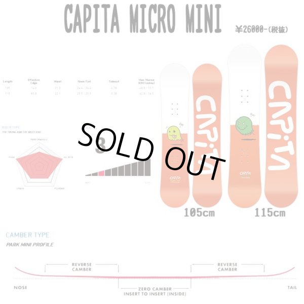 CAPITA MICRO MINI x UNION CADET ２点セット